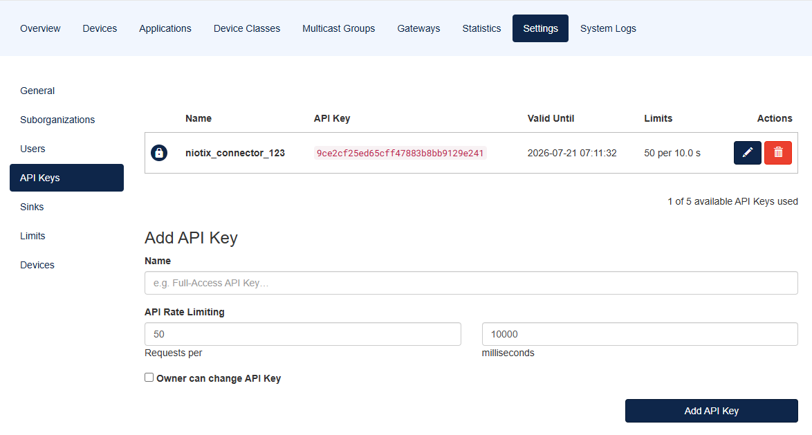 Organization: settings and API Keys