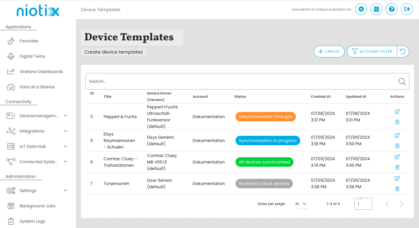 Device Templates